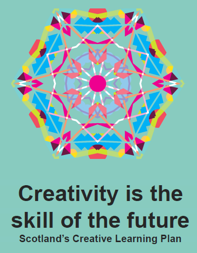 Creativity is the Skill of the Future - Creative Learning Plan Foldout 2019